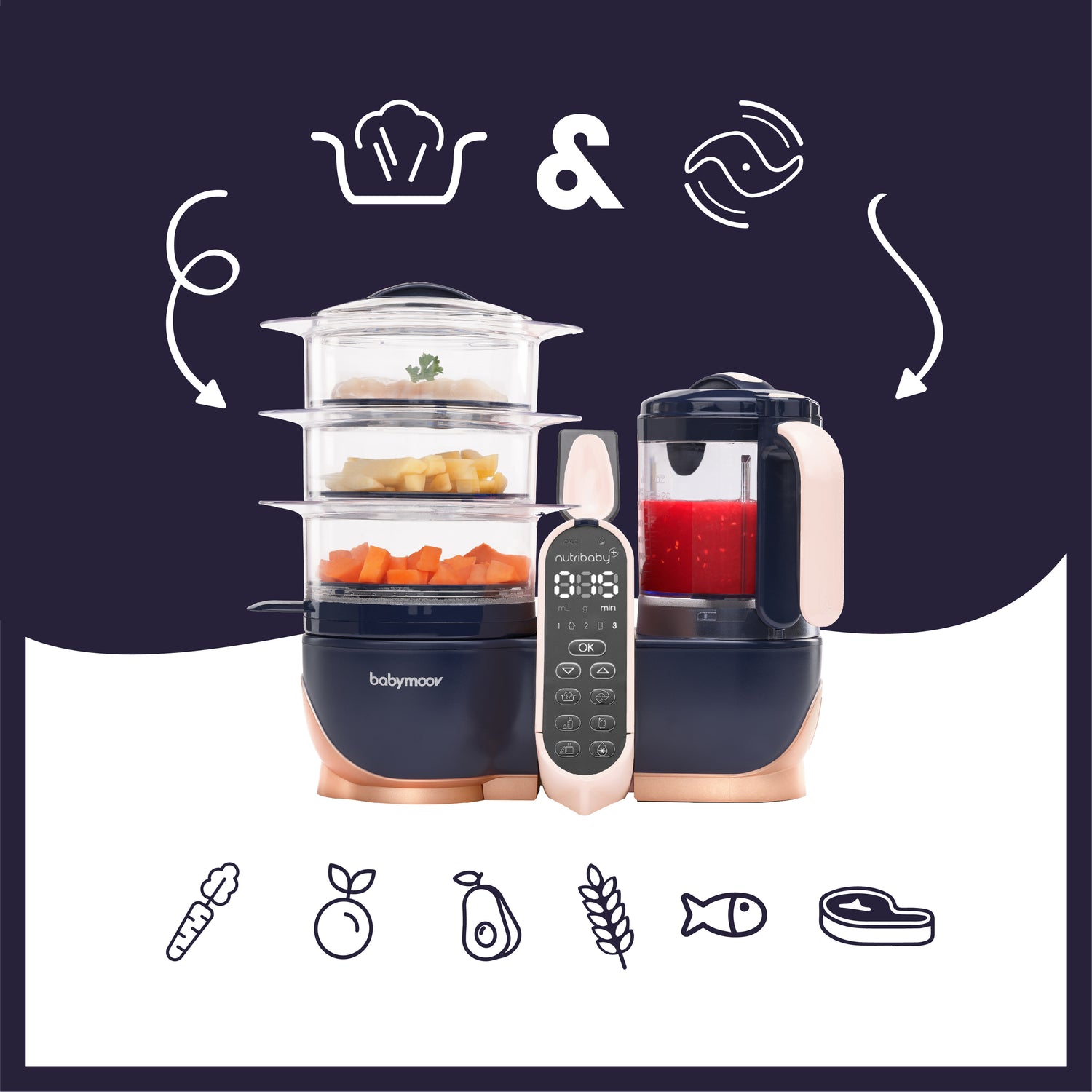 Babymoov Madmaskine - Nutribaby Plus XL - Madmaskine - MamaMilla