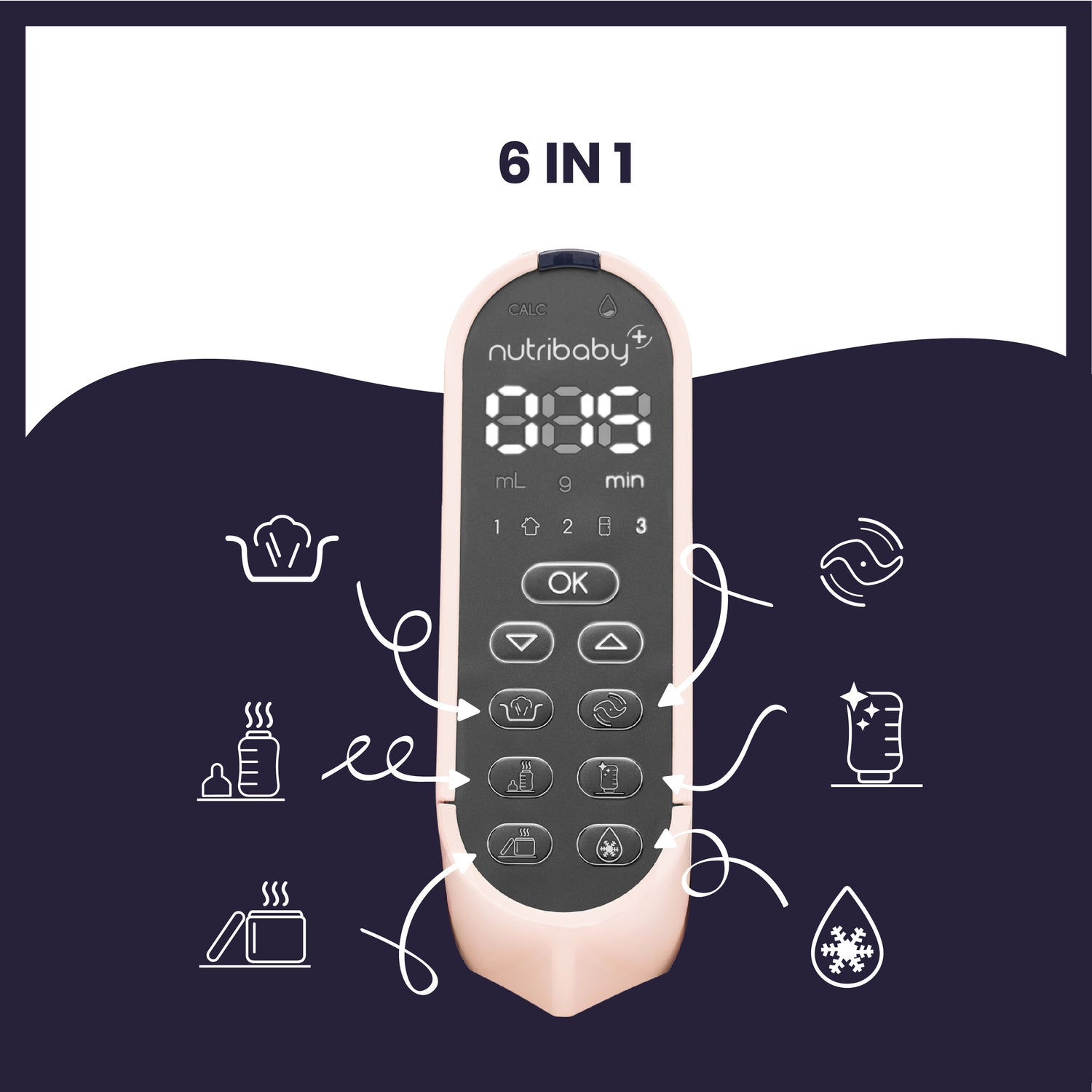 Babymoov Madmaskine - Nutribaby Plus XL - Madmaskine - MamaMilla