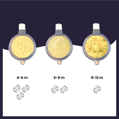 Babymoov Madmaskine - Nutribaby Plus XL - Madmaskine - MamaMilla